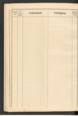 k.k. naturhistorisches Hofmuseum, Protokollbuch Intendanzakten 1907, Seite 92